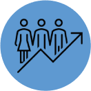 Strategic Partnerships